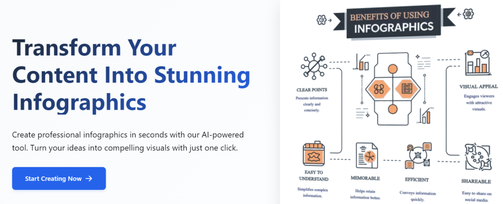 GraphicInfo - AI infographicstool