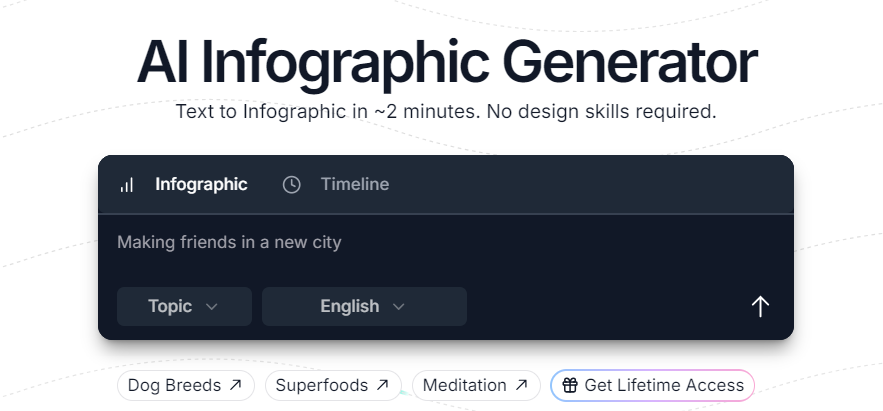 Text2Infographic AI tool