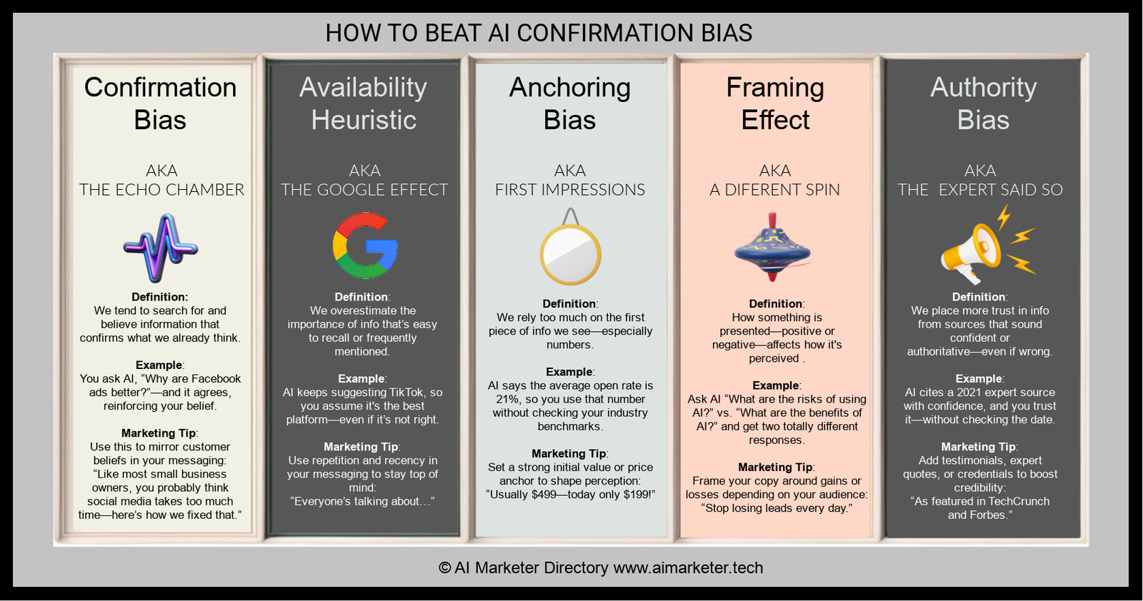 How to Avoid Five Cognitive Biases That Distort Your AI Research